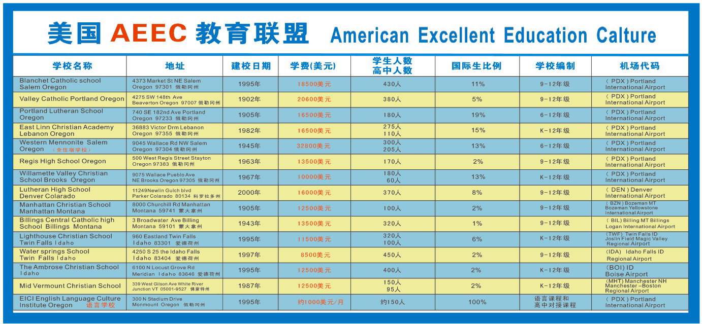 AEEC学校图片